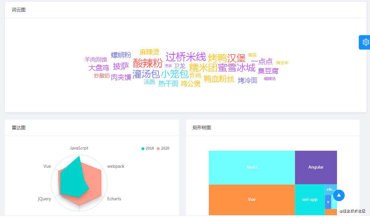 八. 使用vue+antd搭建后台管理系统(实现篇)
